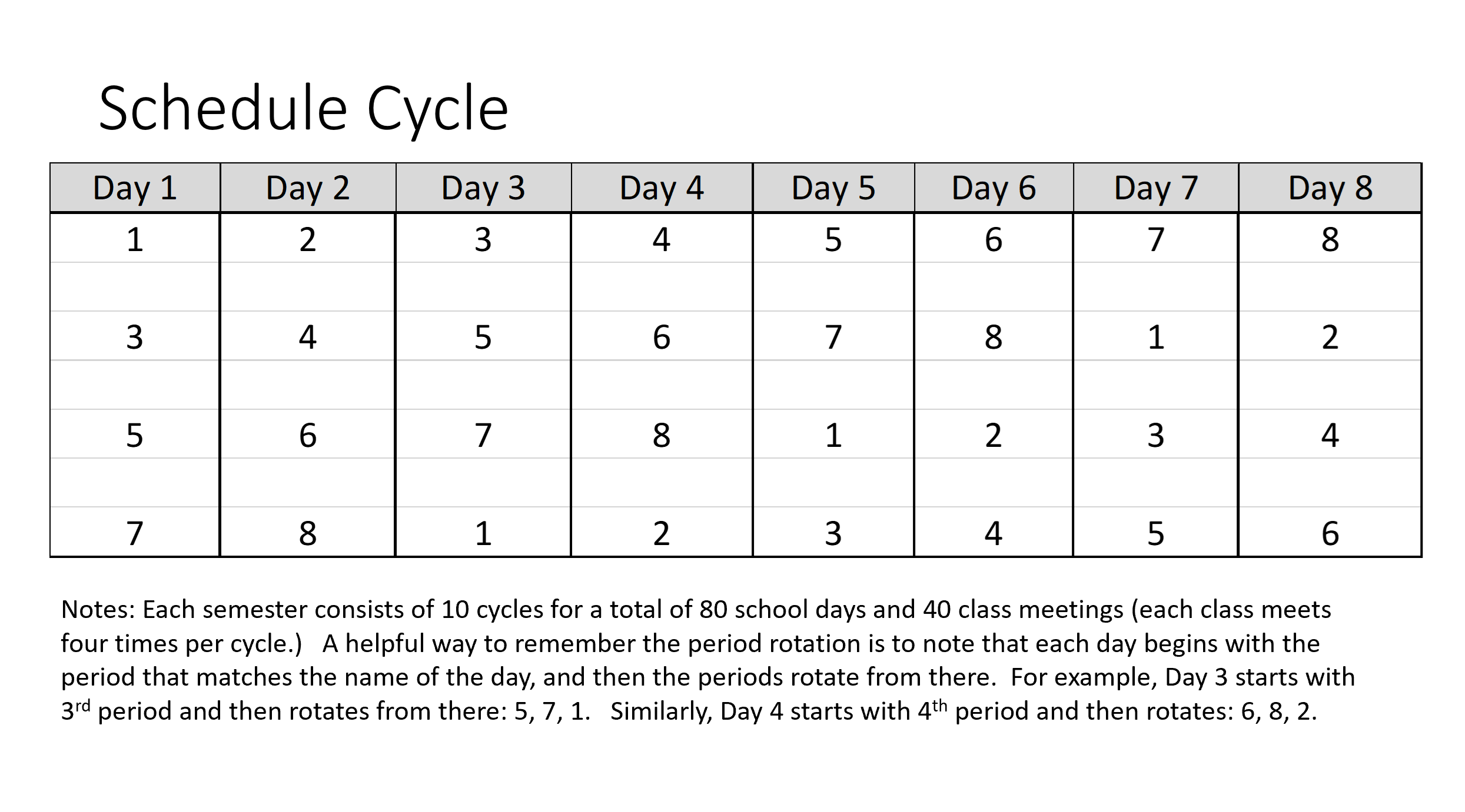 8 Day Schedule