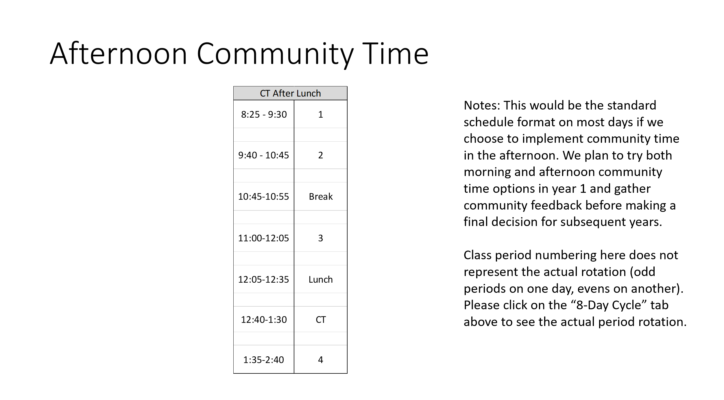 Afternoon Schedule