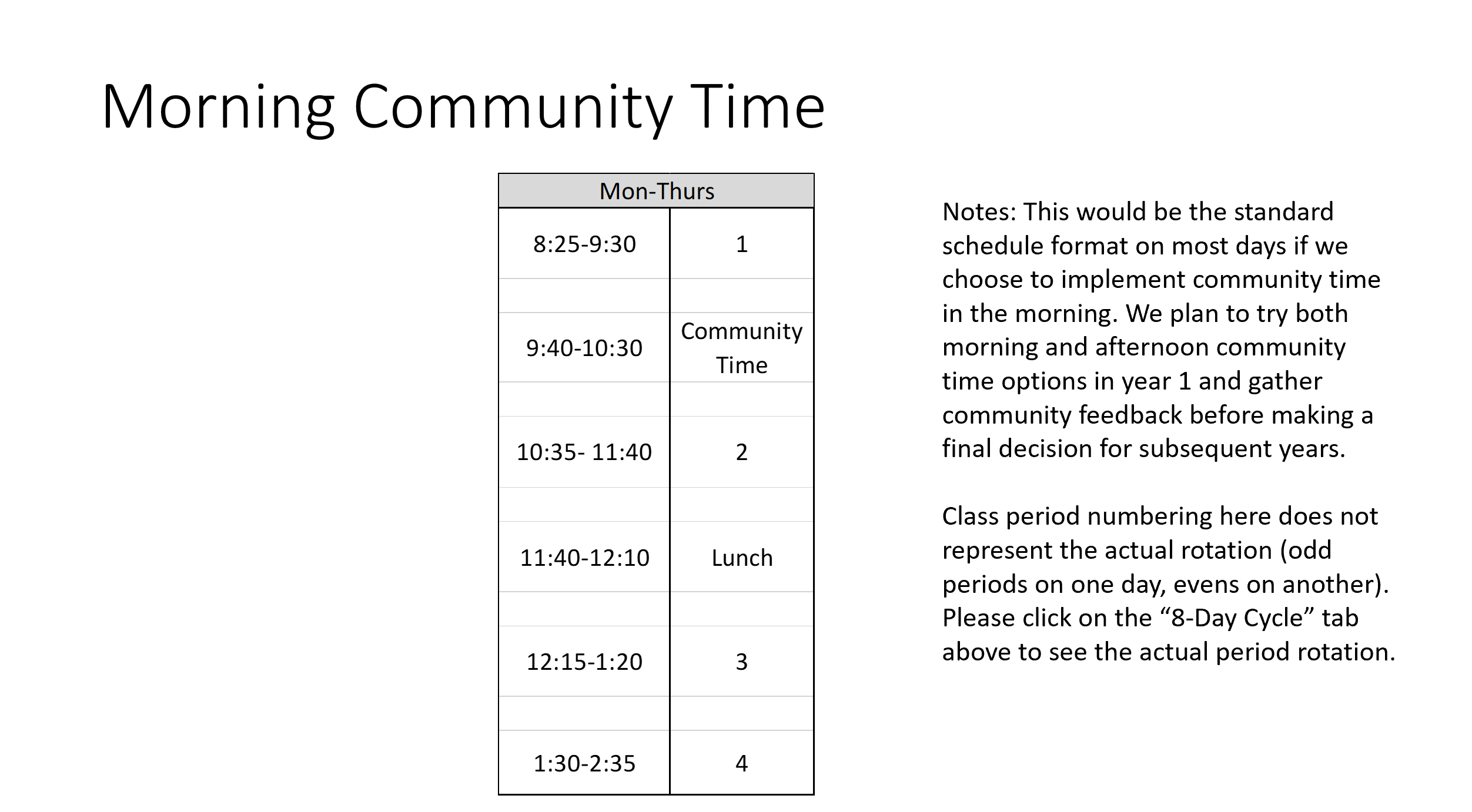 Morning Schedule